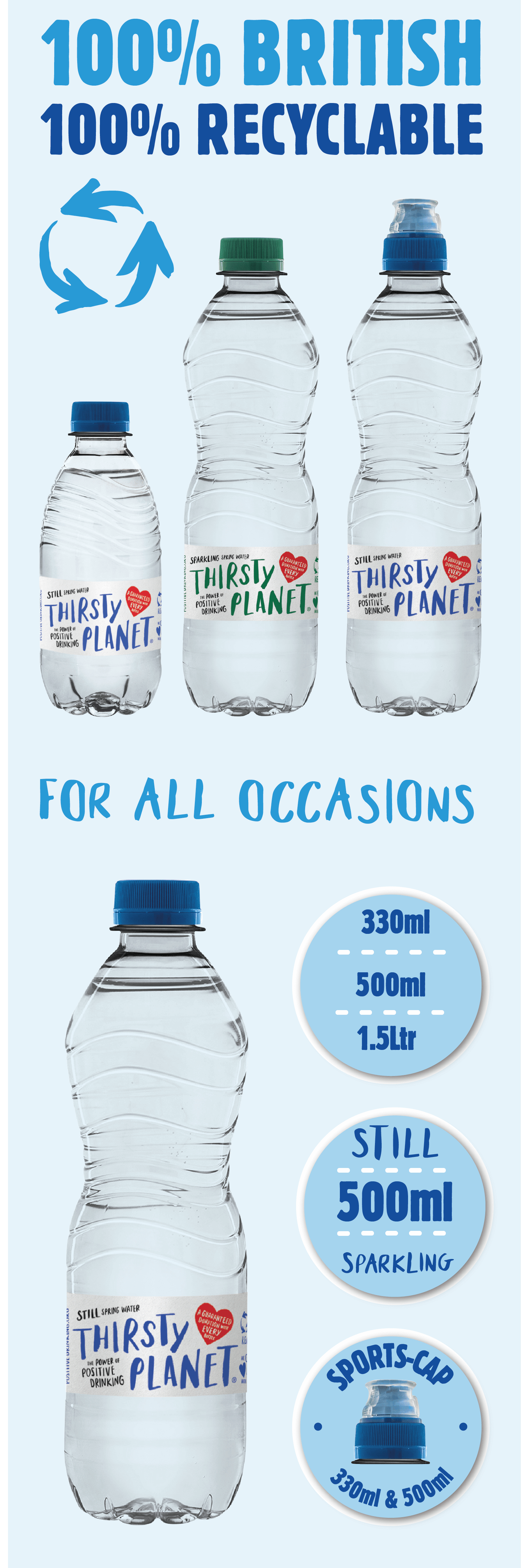 100% British. 100% Recyclable. For all occasions. 330ml, 500ml, 1.5Ltr. 500ml still / sparkling. Sports-Cap 330ml & 500ml.